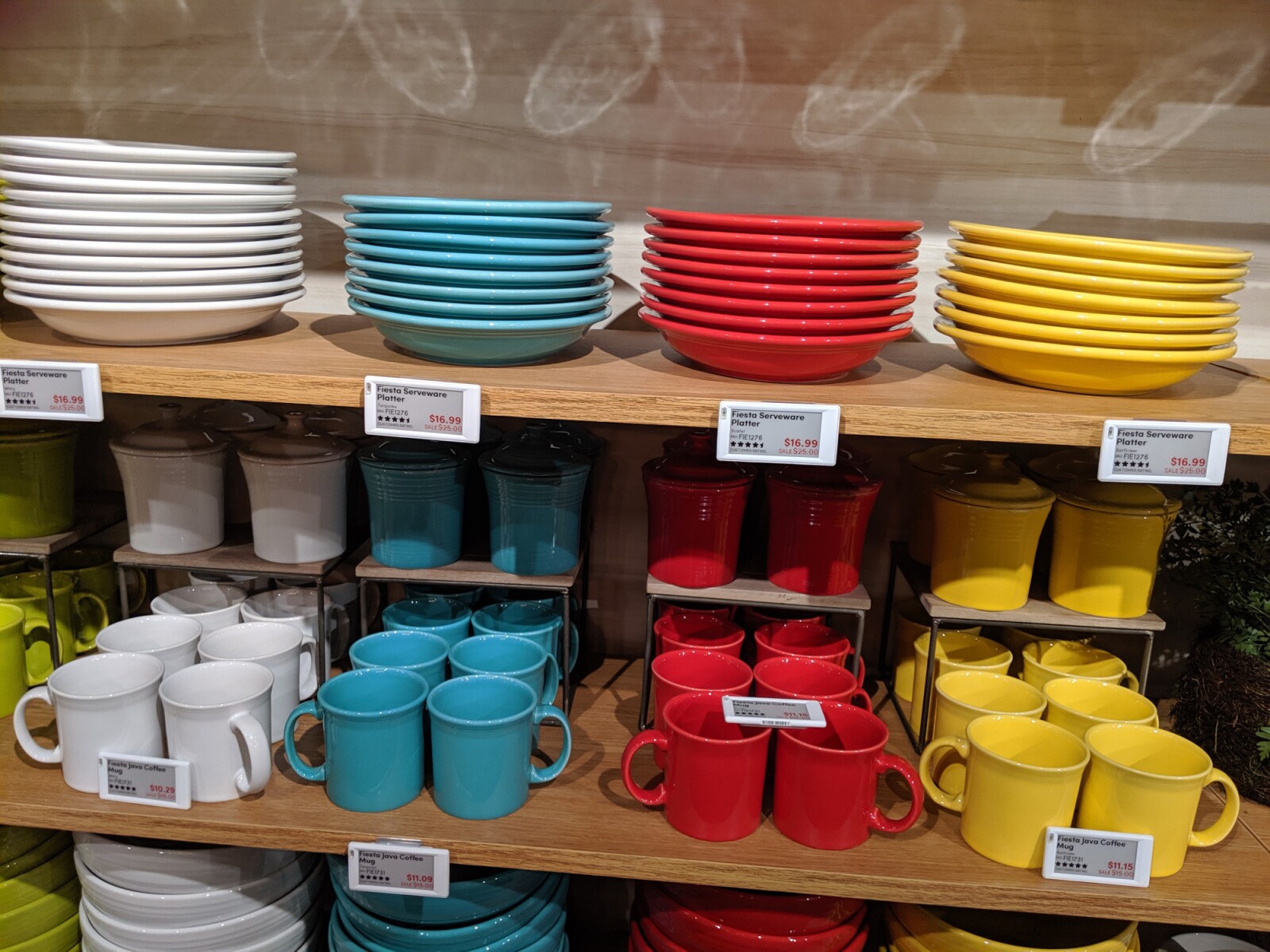 About Wayfair Online to Offline The Technical Backbone of Wayfair’s