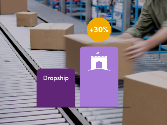 Graph illustrating Castelgate can boost sales by 30% over dropship