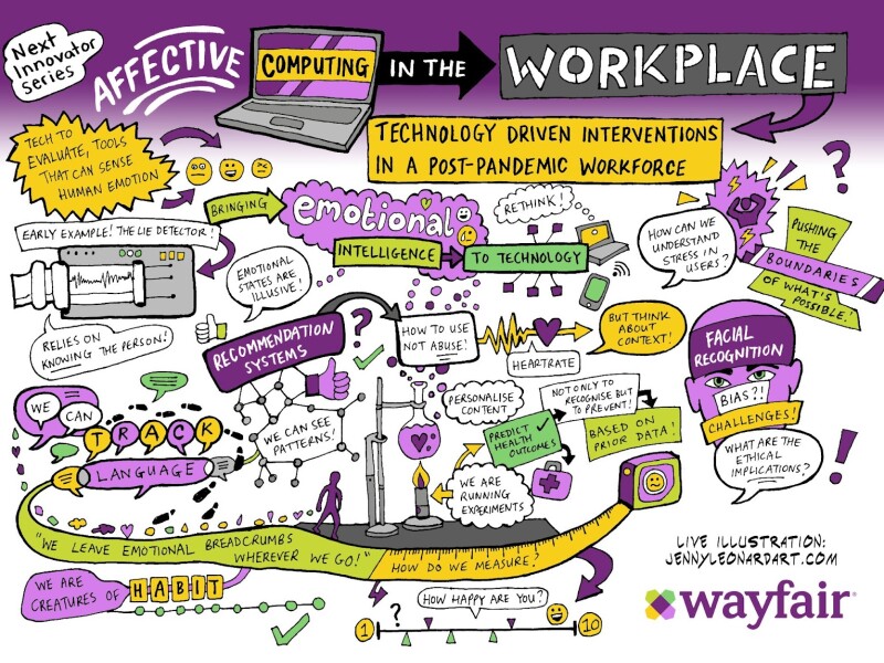 Wayfair1 Jenny Leonard Art (1).jpg