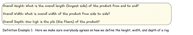 Definition example 1.png