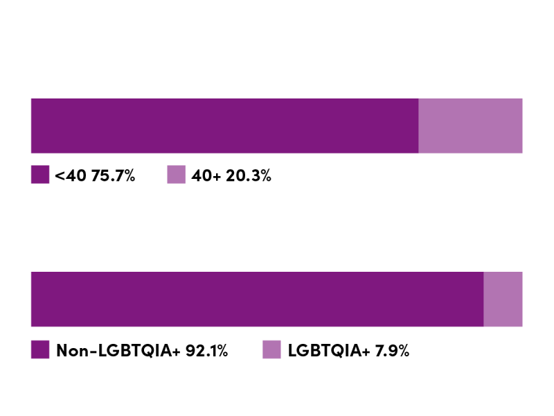 Overall 1.png