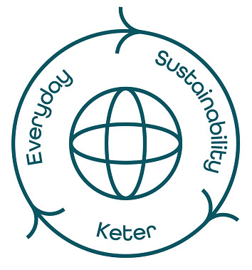 everyday_sustainability_keter_stamp-01.png