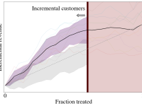 c751a432-pylift-feature-image