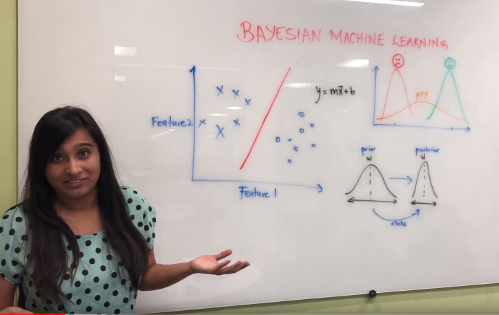 Bayesian machine learning