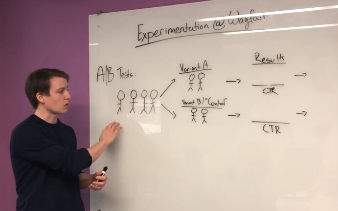 Experimentation at Wayfair 2