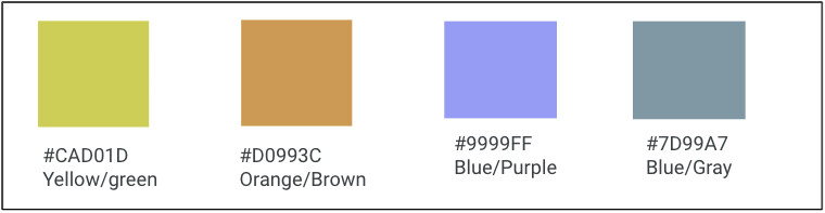 Four swatches of colors that can be classified by multiple color names, like Yellow/Green, Orange/Brown, Blue/Purple, Blue/Gray