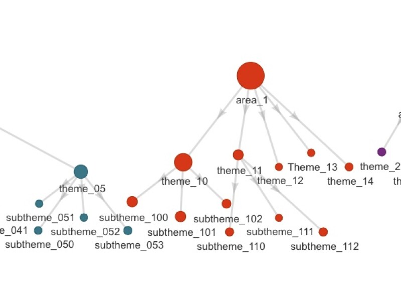 Inkedtaxonomy_cleaned_LI