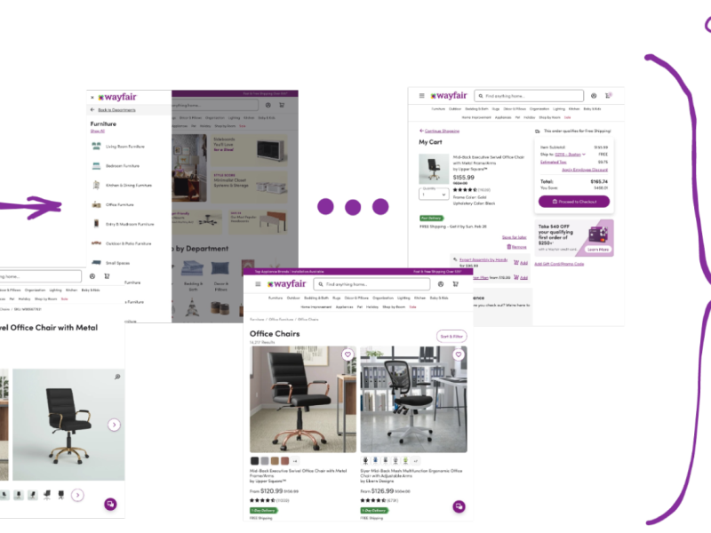 a flow diagram shows the transition between multiple wayfair webpages being represented by a vector of integers in an embedding space