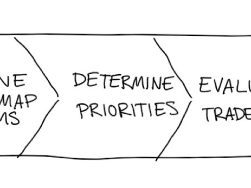 Five Steps