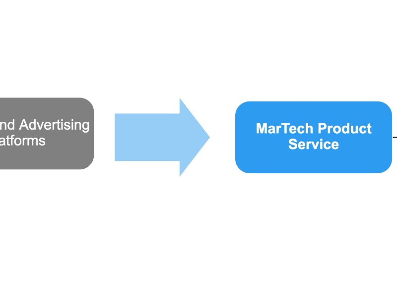 MPS_Streamline_Access.jpg