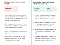 Design-QA-Before-After-Cards.png