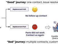 good-bad-journey-2.png