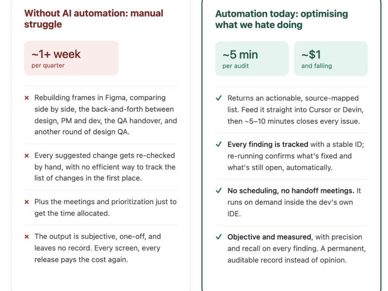 Design-QA-Before-After-Cards.png