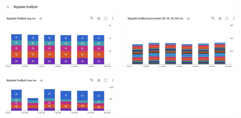 running_tests-metrics_explorer